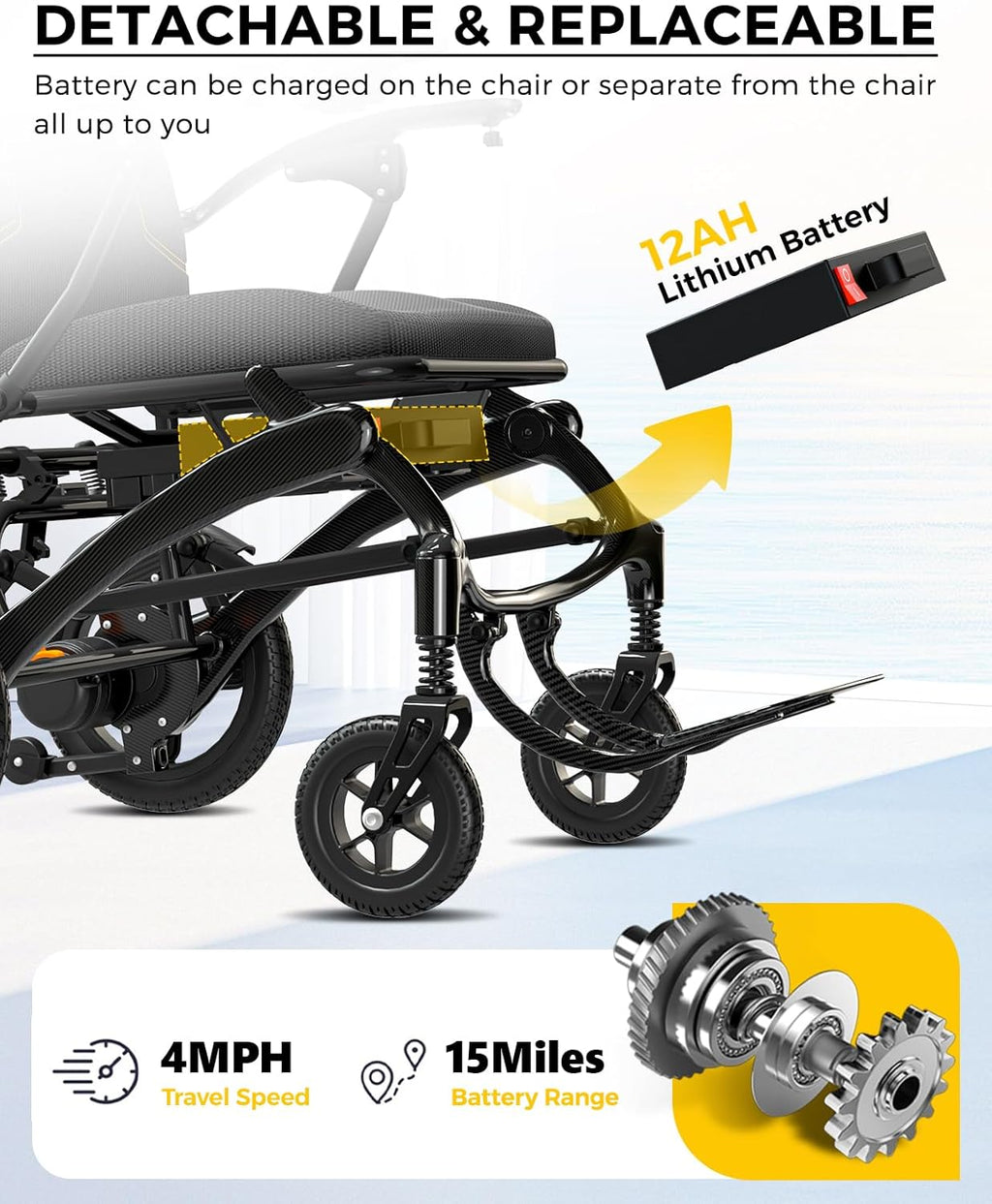 Mobivon Foldable Electric Wheelchair for Adults, Lightweight Carbon Fiber Power Chair with Dual Motor, All-Terrain Design