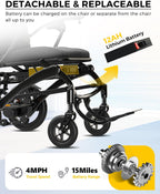 Mobivon Foldable Electric Wheelchair for Adults, Lightweight Carbon Fiber Power Chair with Dual Motor, All-Terrain Design