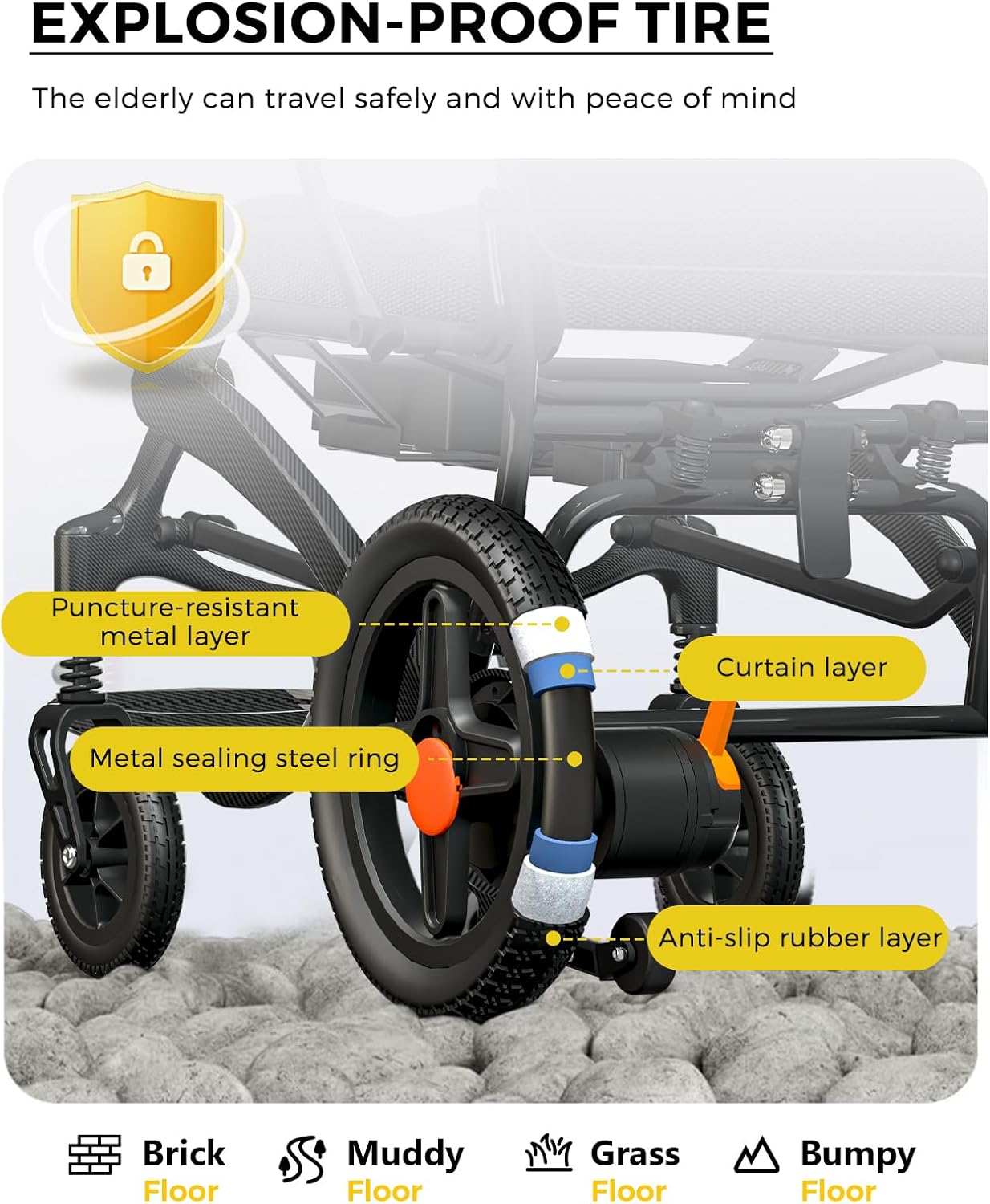 Mobivon Foldable Electric Wheelchair for Adults, Lightweight Carbon Fiber Power Chair with Dual Motor, All-Terrain Design