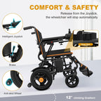 Mobivon Foldable Electric Wheelchair with Dual Motor, 15-Mile Range, Lead-Acid Battery, 350 lb Capacity – Portable Mobility Chair for Adults