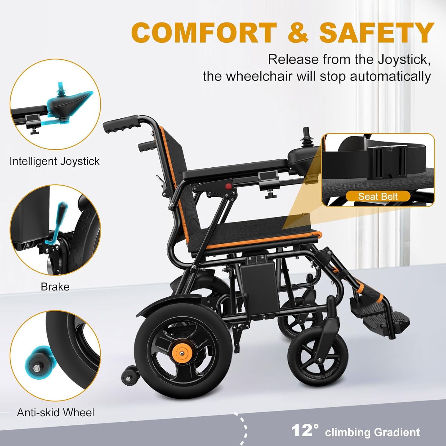 Mobivon Foldable Electric Wheelchair with Dual Motor, 15-Mile Range, Lead-Acid Battery, 350 lb Capacity – Portable Mobility Chair for Adults