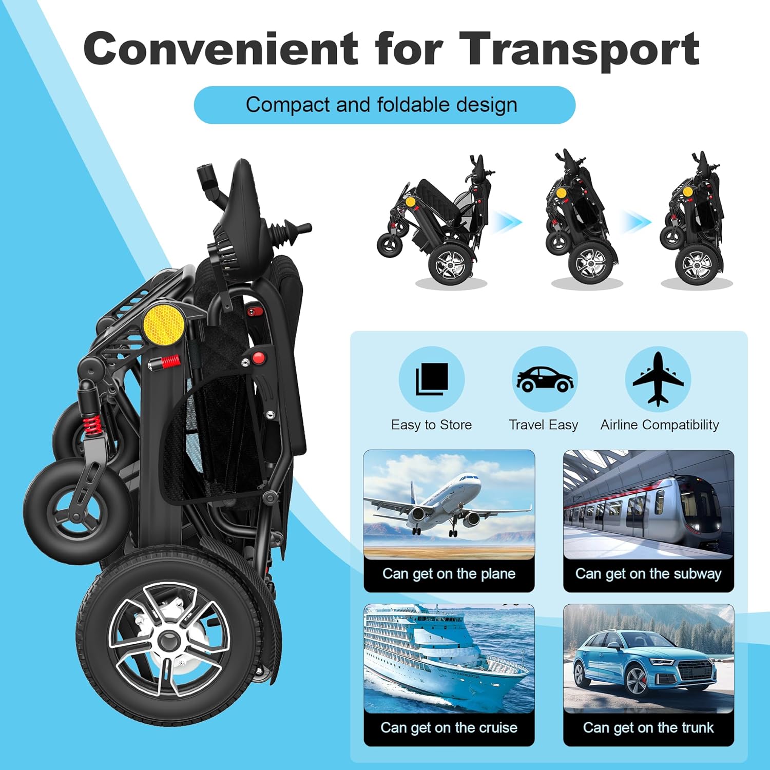 Mobivon Foldable Electric Wheelchair with Dual Motor, 30-Mile Range, 350 lb Capacity, 2-Year Warranty – Portable Mobility Aid for Adults