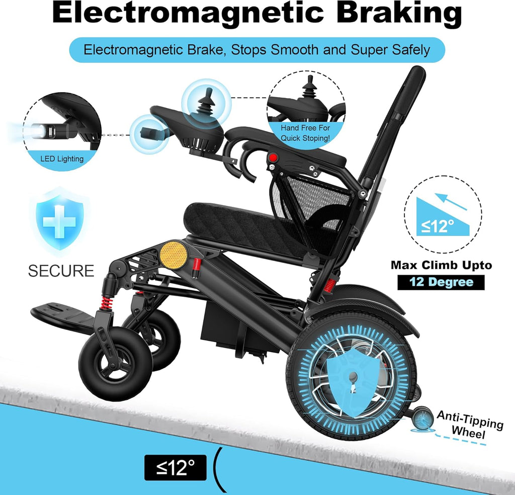 Mobivon Foldable Electric Wheelchair with Dual Motor, 30-Mile Range, 350 lb Capacity, 2-Year Warranty – Portable Mobility Aid for Adults