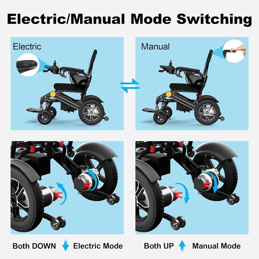 Mobivon Foldable Electric Wheelchair with Dual Motor, 30-Mile Range, 350 lb Capacity, 2-Year Warranty – Portable Mobility Aid for Adults