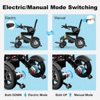 Mobivon Foldable Electric Wheelchair with Dual Motor, 30-Mile Range, 350 lb Capacity, 2-Year Warranty – Portable Mobility Aid for Adults
