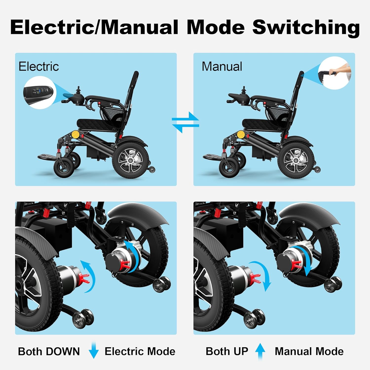 Mobivon Foldable Electric Wheelchair with Dual Motor, 30-Mile Range, 350 lb Capacity, 2-Year Warranty – Portable Mobility Aid for Adults